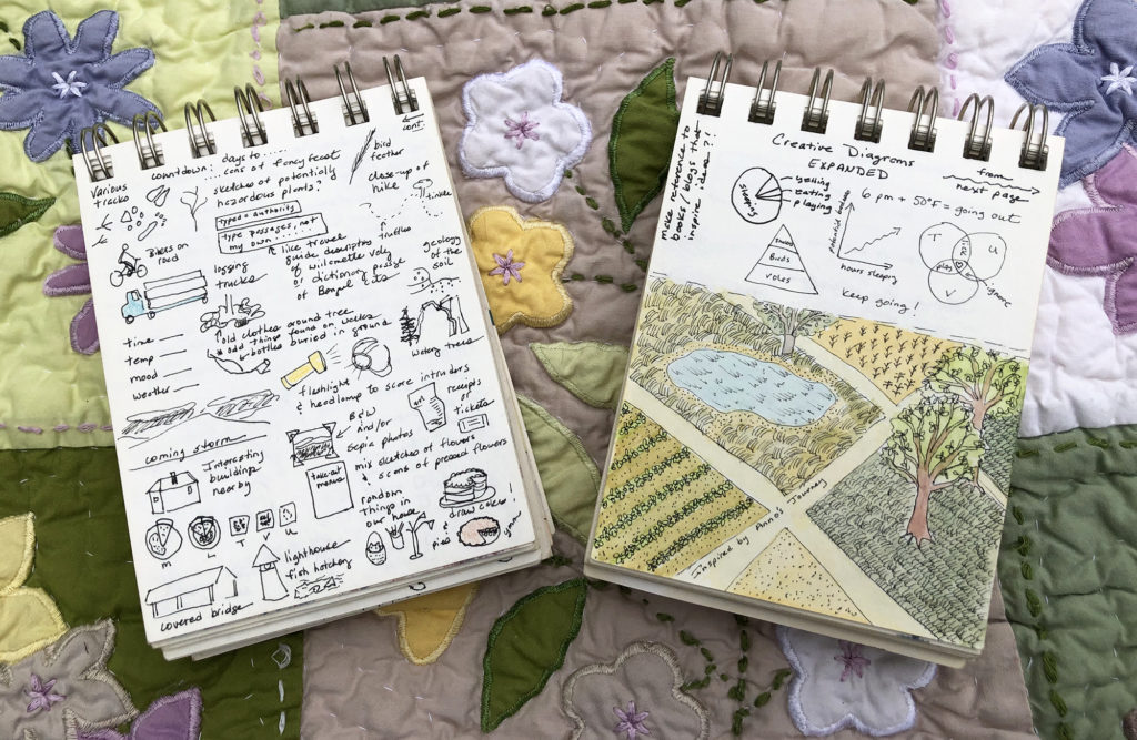 Try making detailed notes and sketches, taking time to explore your topic.